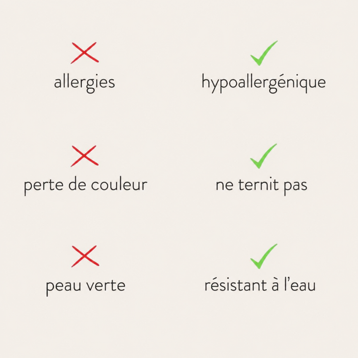 Boucles d'oreilles en perles incrustÃ©es Ã©lÃ©gantes